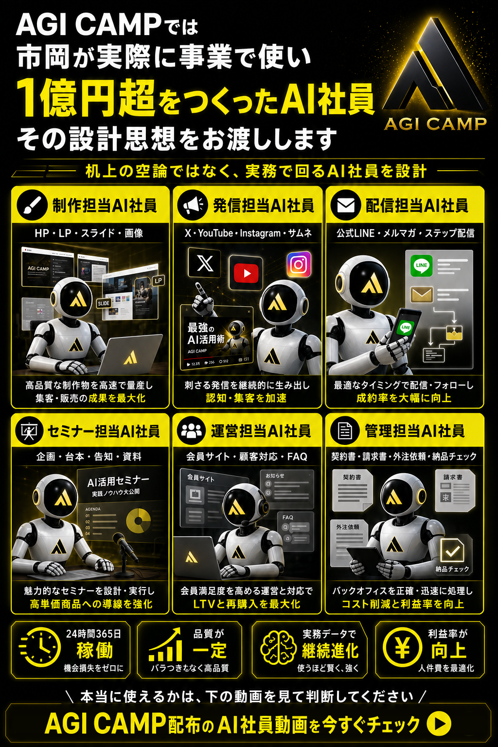 部署別AI社員カード