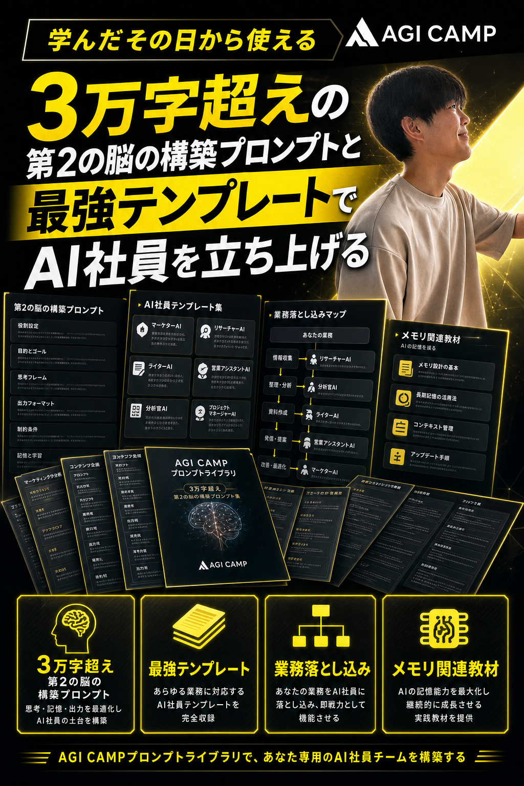 プロンプトライブラリ
