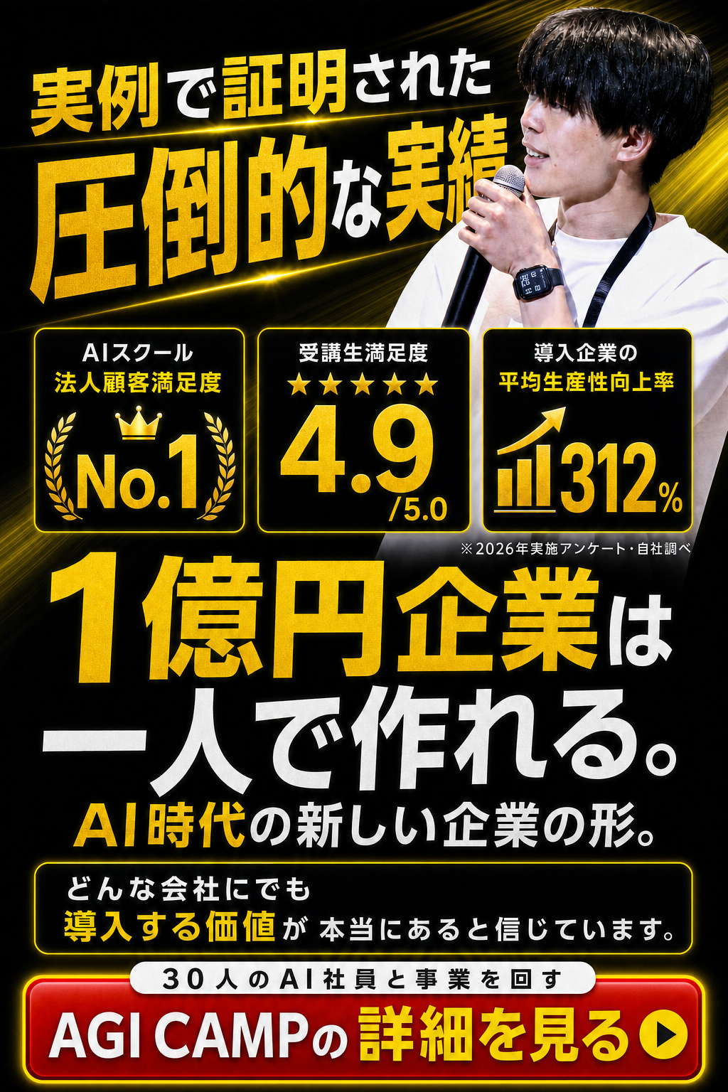 実例で証明された圧倒的な実績（法人顧客満足度No.1・受講生満足度4.9・平均生産性向上率312%）とAGI CAMPの詳細案内