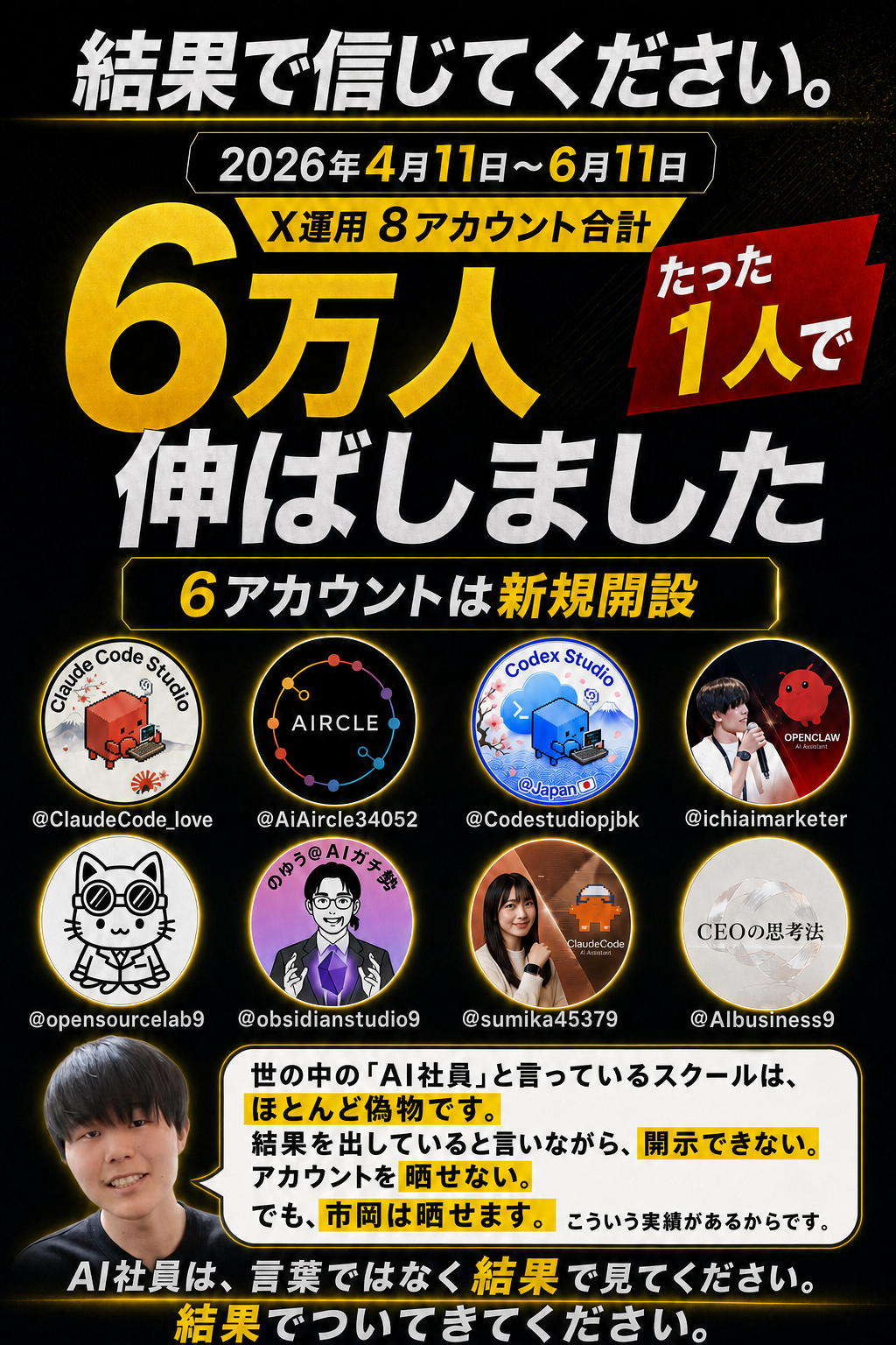 X（旧Twitter)運用の成長実績