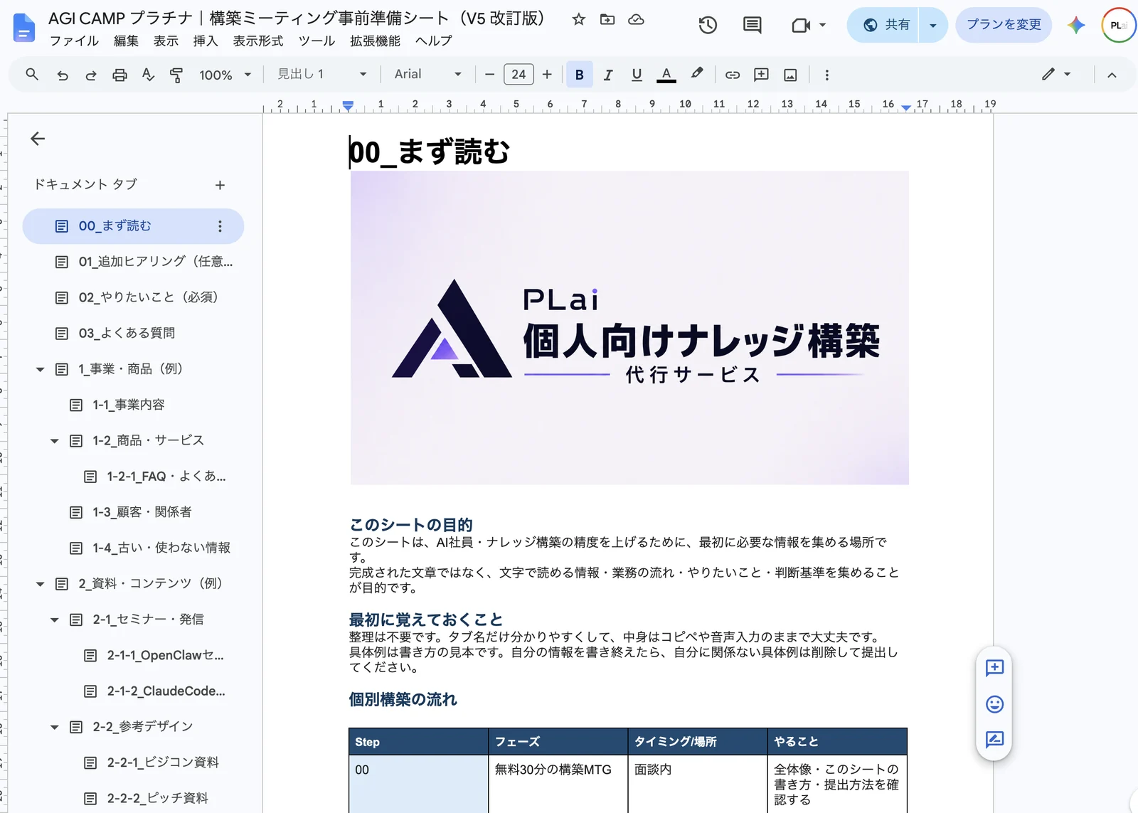 事前準備シート(Googleドキュメント)の実物