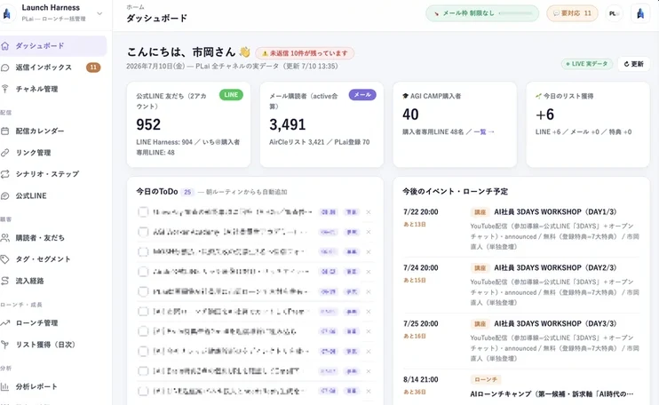 AI社員が開発・運用する自社SaaS「Launch Harness」の実際のダッシュボード画面