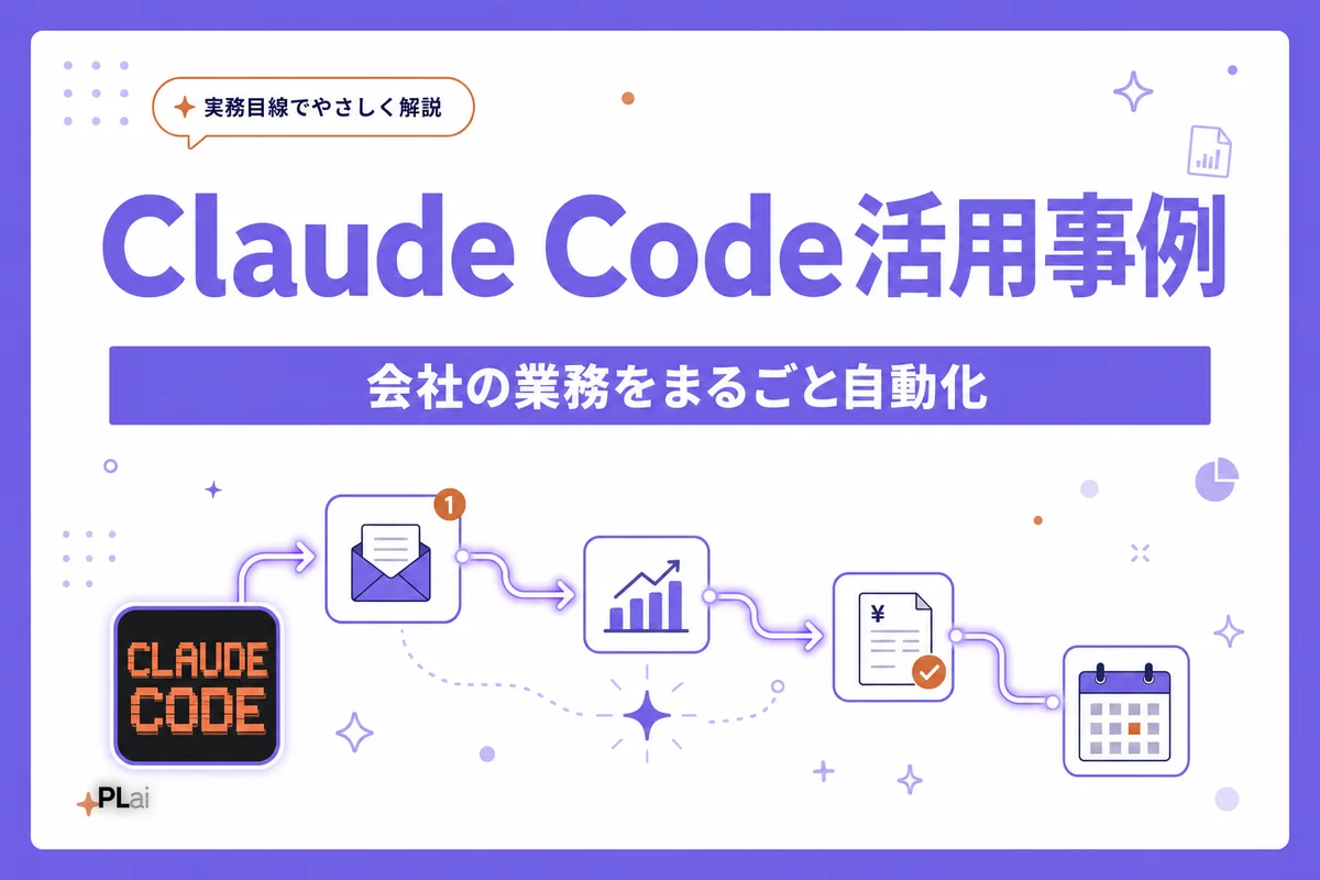 Claude Codeのビジネス活用事例|会社の業務をまるごと自動化した実例【2026年】