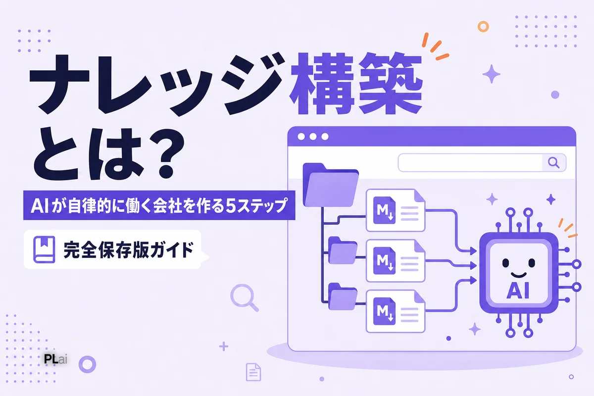 ナレッジ構築とは？AIが自律的に働く会社を作る5ステップ【完全ガイド2026】