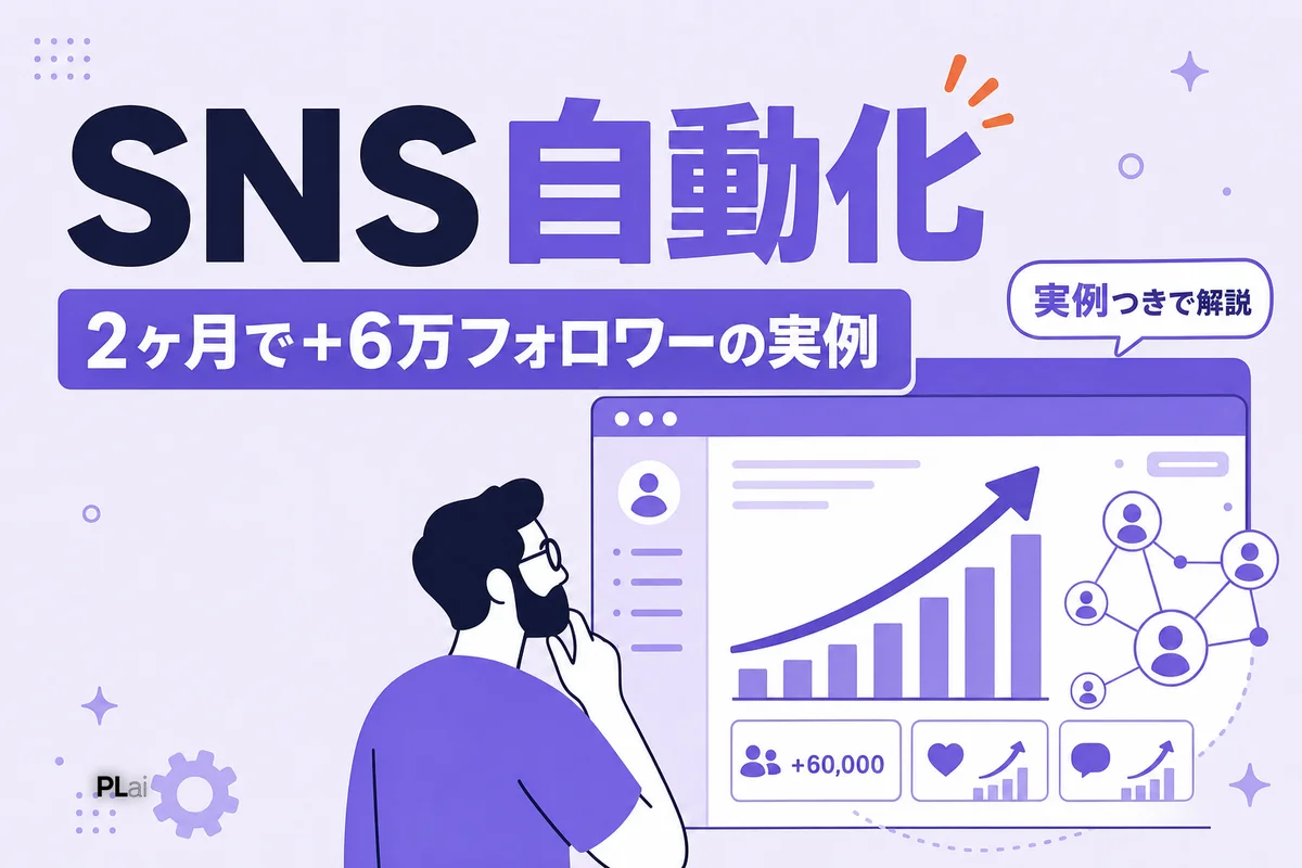 SNS運用をAIで自動化する方法｜X 15アカウント・16万フォロワーを自動運用した実例