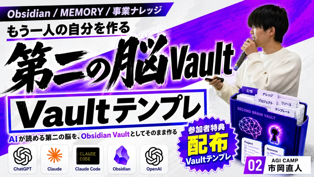 第二の脳Obsidian Vaultテンプレ
