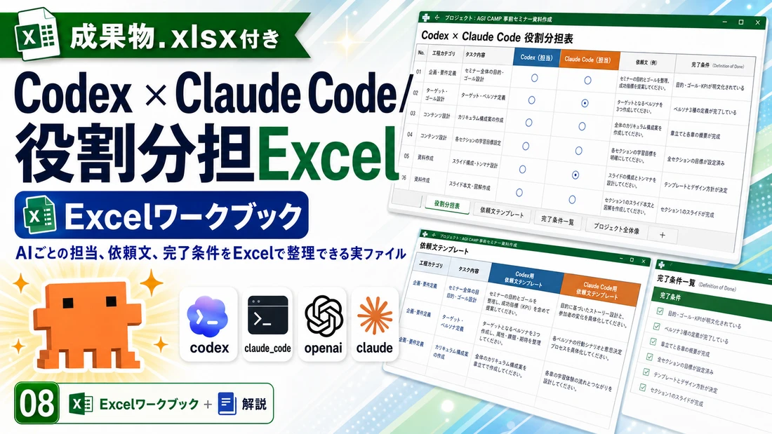 Codex×Claude Code 役割分担Excelワークブック