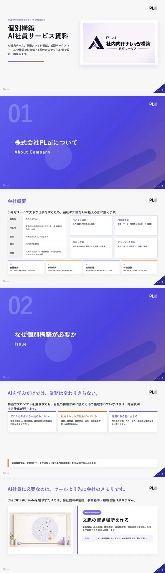 法人向けサービス資料 25枚