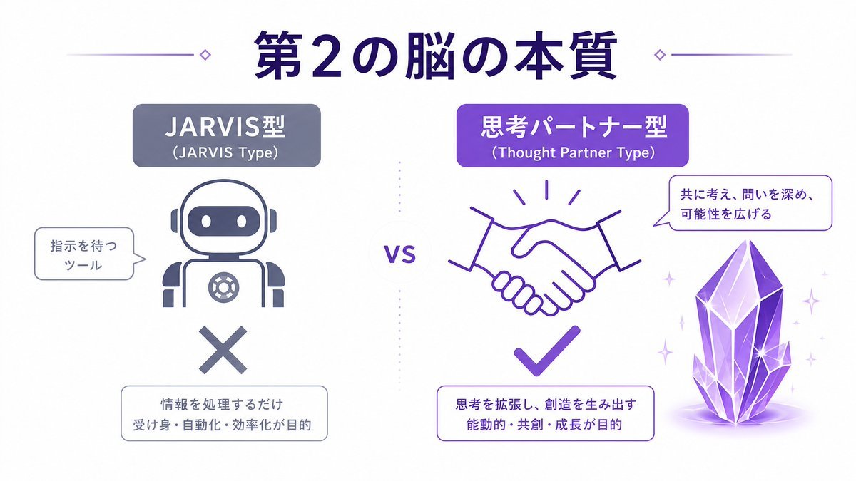 SNS自動化支援の実績図版